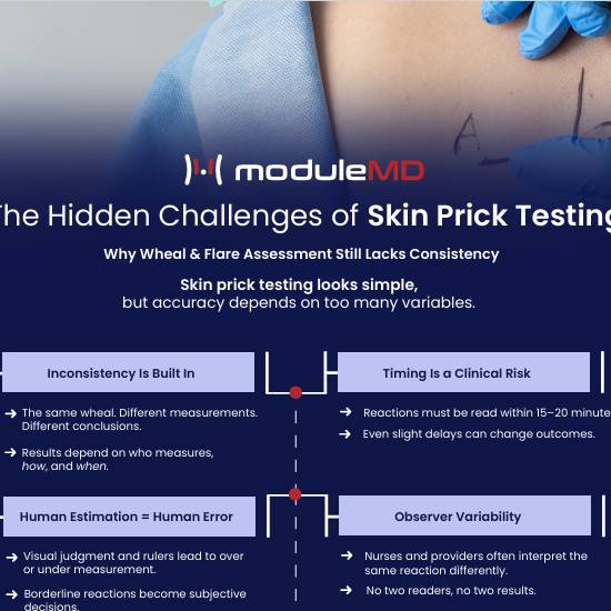 Skin Prick Testing